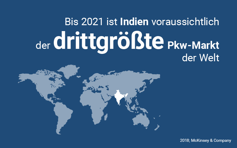 Zahlen Auf Einen Blick Indiens Automobilindustrie